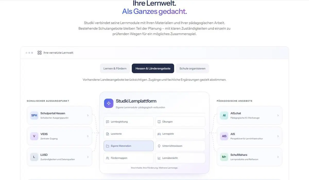 Original-Screenshot von studki.com: Studki verbindet sich mit der Lernwelt der Schule