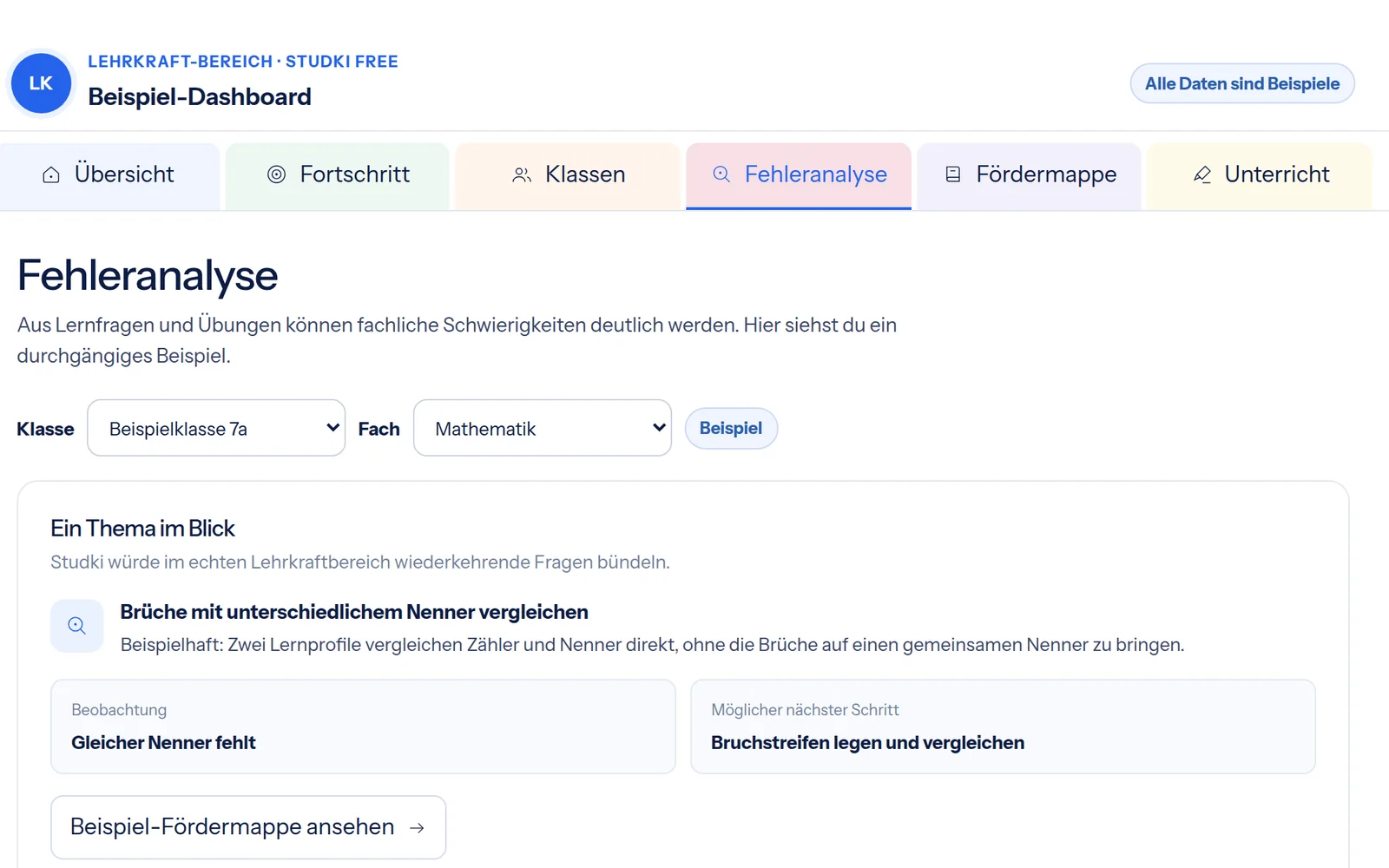 Original-Ansicht der Studki-Fehleranalyse mit dem Thema Brüche mit unterschiedlichem Nenner vergleichen